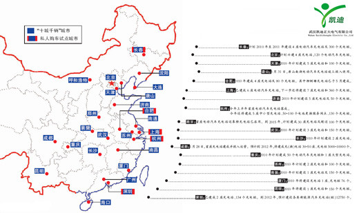 凱迪正大公司2014戰(zhàn)績赫赫揮別，喜迎2015
